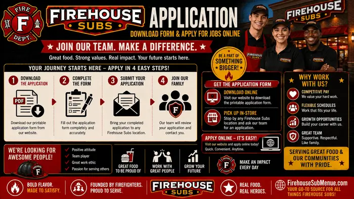 Firehouse Subs Application